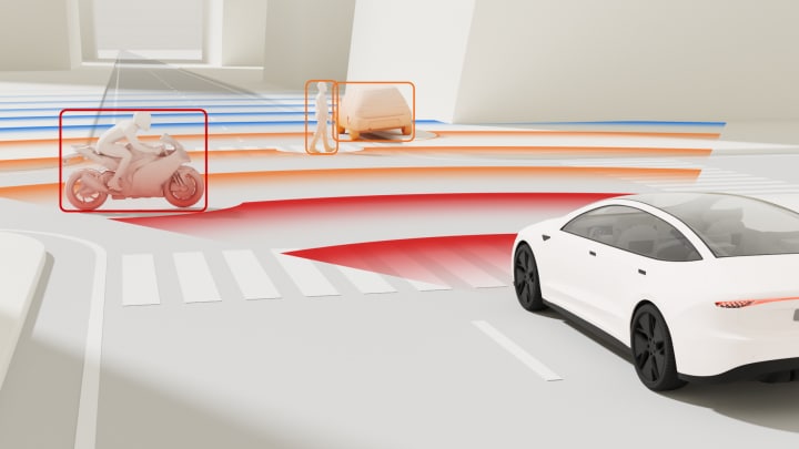 The Evolution of 4D Imaging Radar: Unlocking the Future of Autonomous Driving