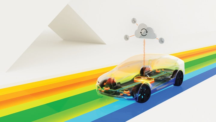 NXP CoreRide Platform: The Foundation for Innovation in the Software-Defined World Image