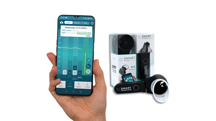 NFC Technology Image